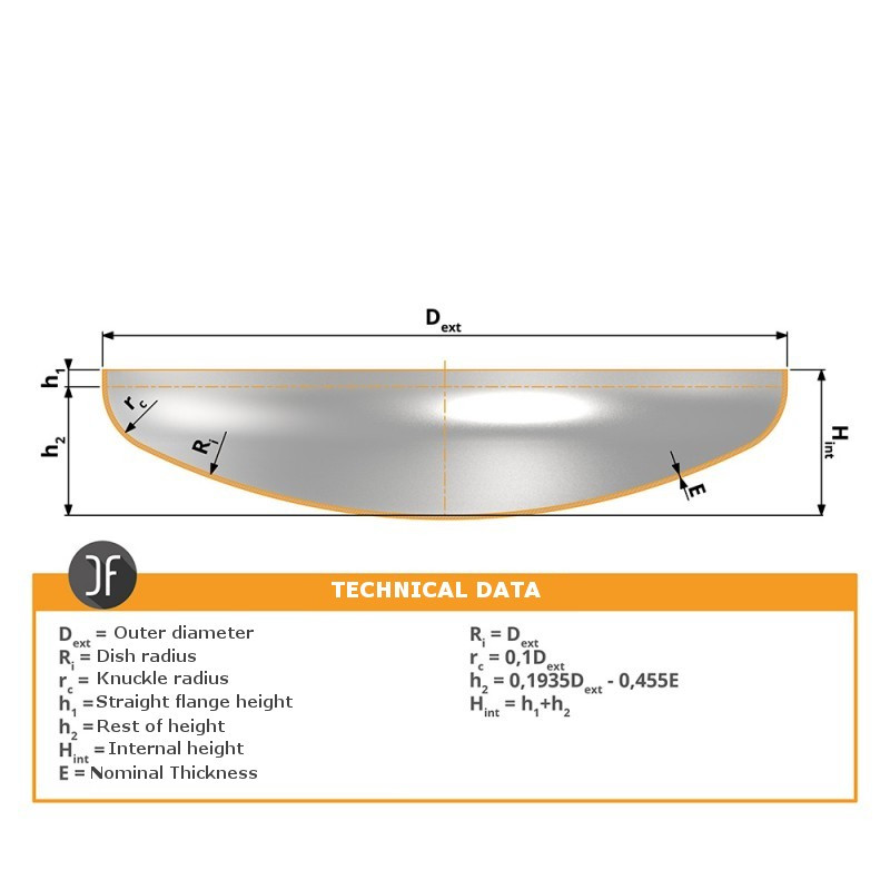 Torispherical End Din Mm Diameter Mm Thick L