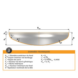 Fond GRC D.EXT 500 EP.3mm Dép. 304 L NFE81102